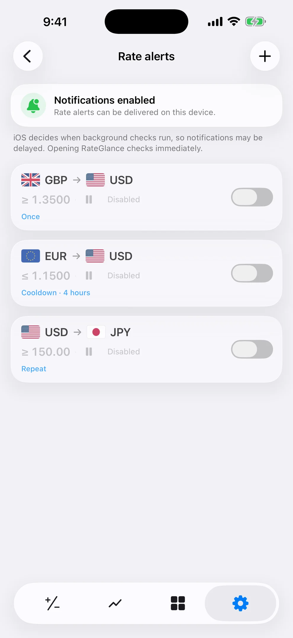 A disabled EUR to USD RateGlance alert rule