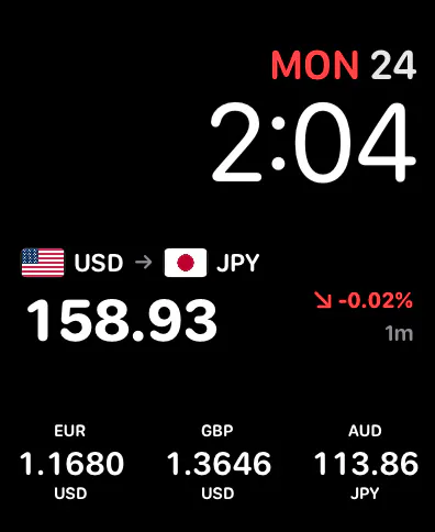 Apple Watch face official RateGlance media preview