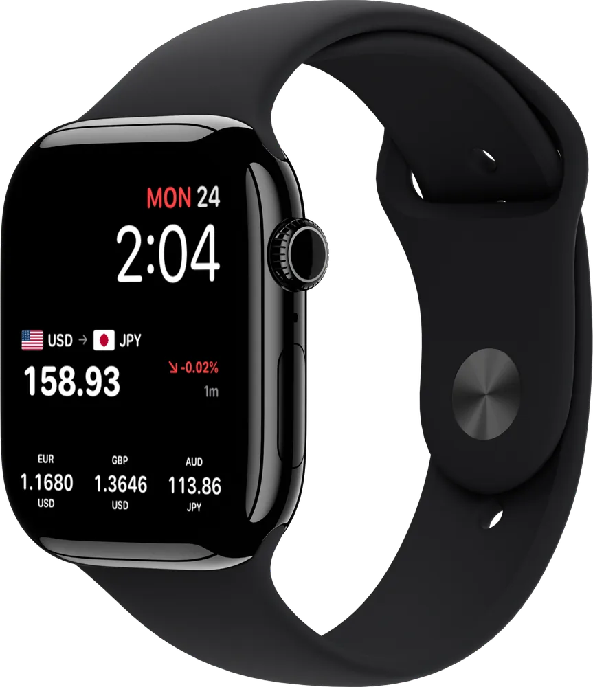 RateGlance complications on a left-facing Apple Watch