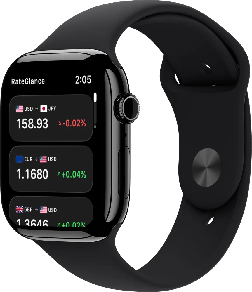 RateGlance exchange rate list on a left-facing Apple Watch